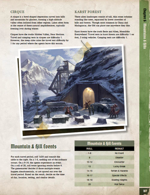 Game art and descriptions