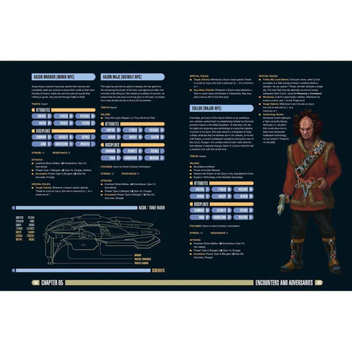 Game rules with schematics and character